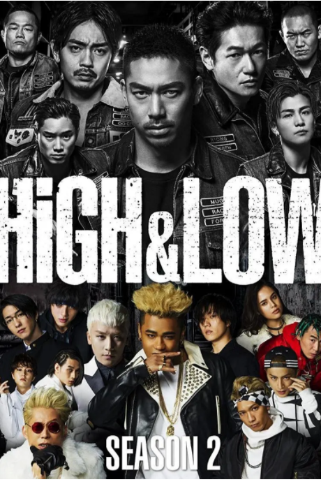 热血街区第二季封面图